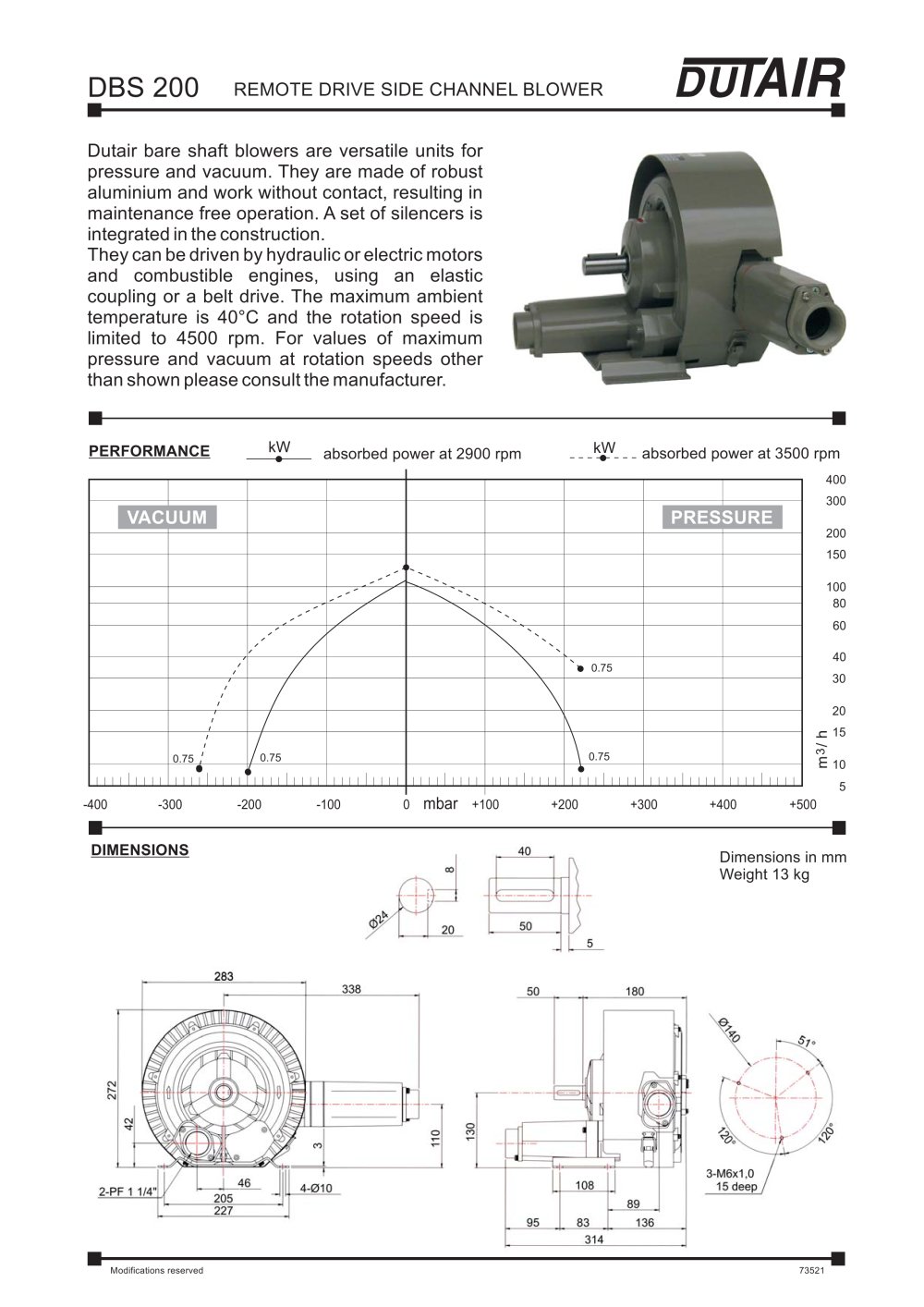 DBS 200 REMOTE DRIVE SIDE CHANNEL BLOWER - Sjerp & Jongeneel