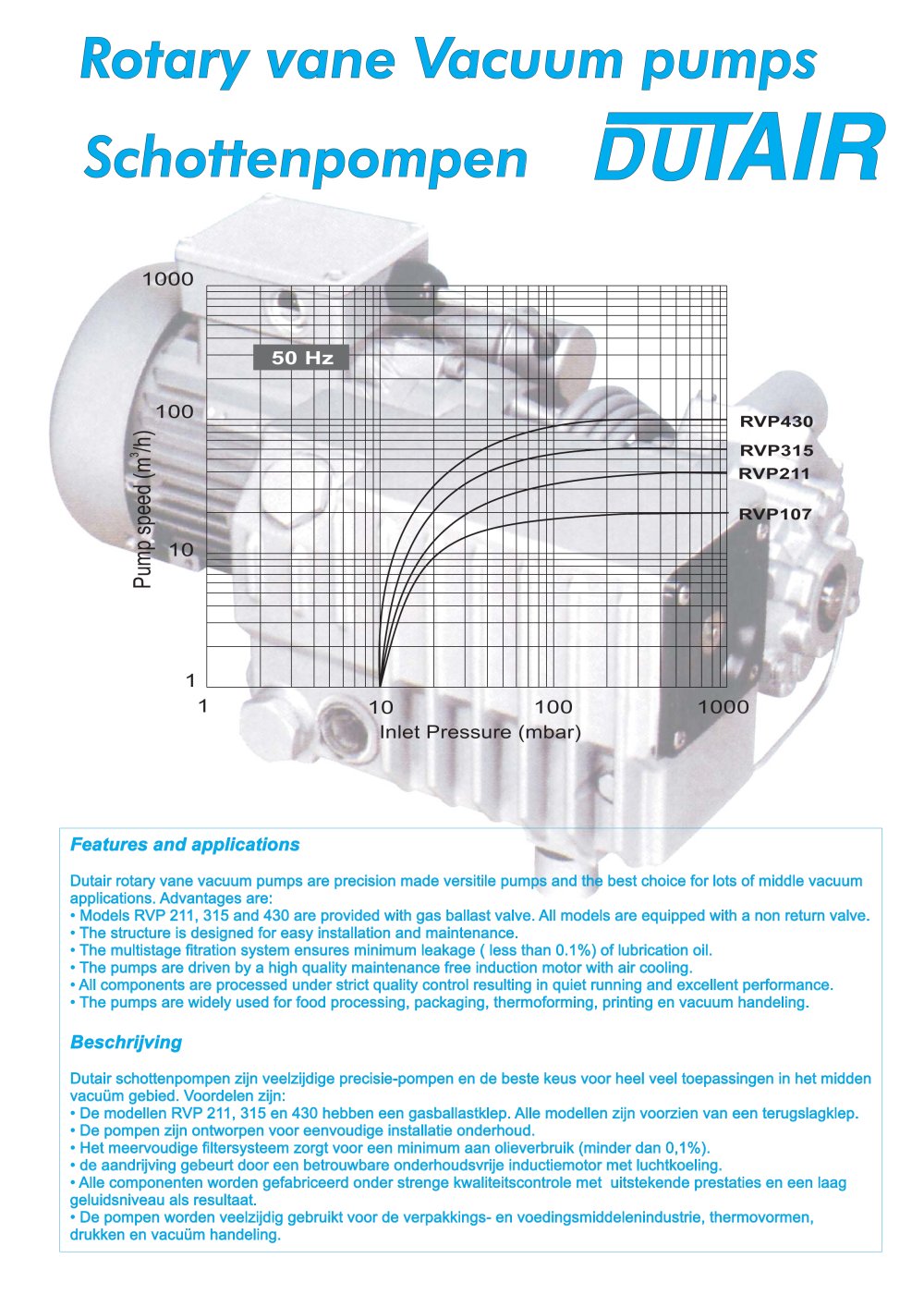 Rotary vane Vacuum pumps - Sjerp & Jongeneel