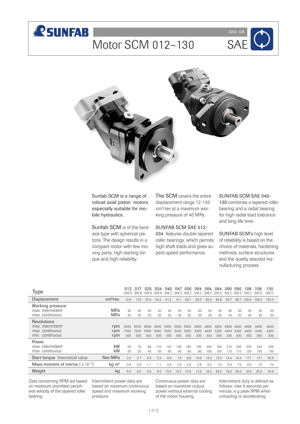 axial piston hydraulic motor - Sunfab Hydraulics