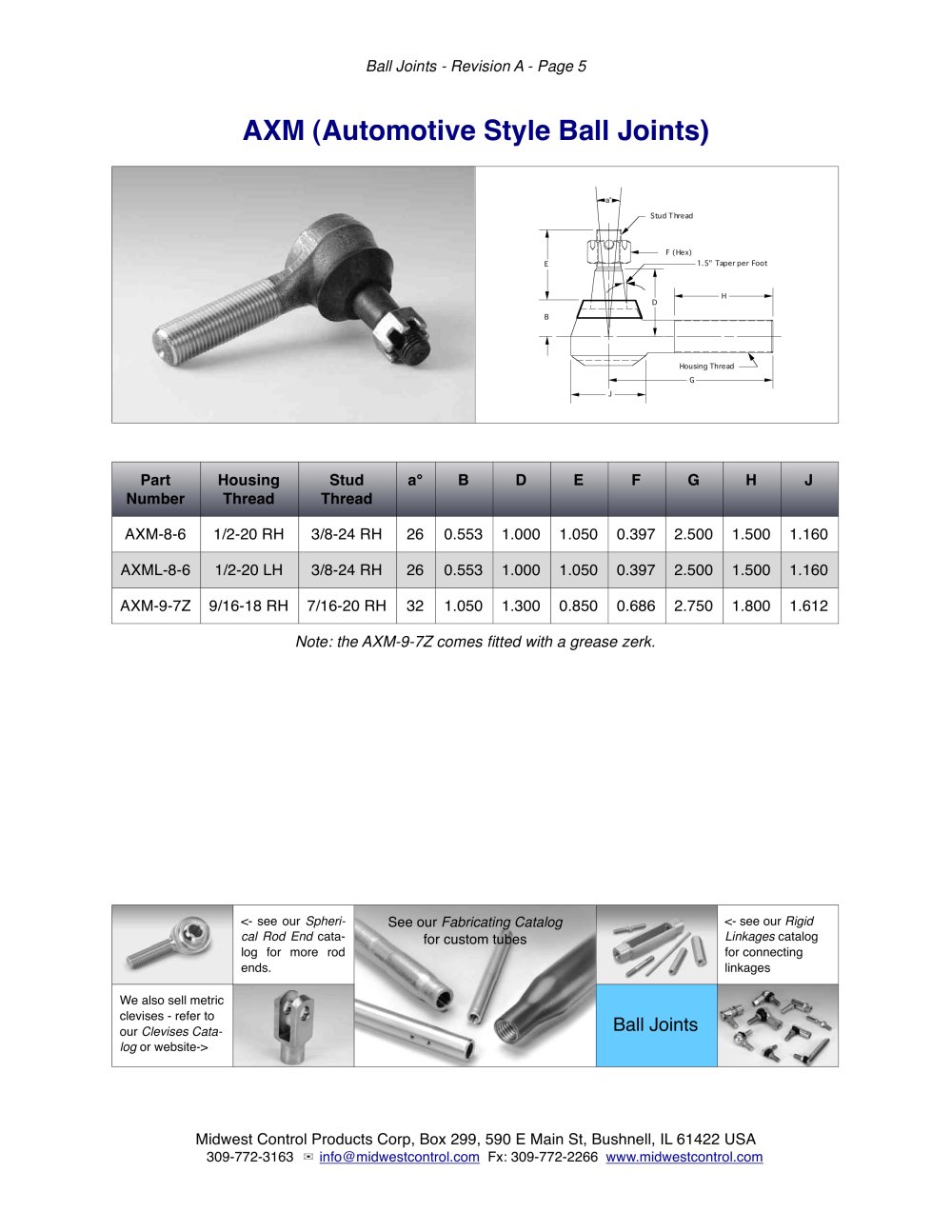 Midwest Control Products - 3811, 4788, 5987