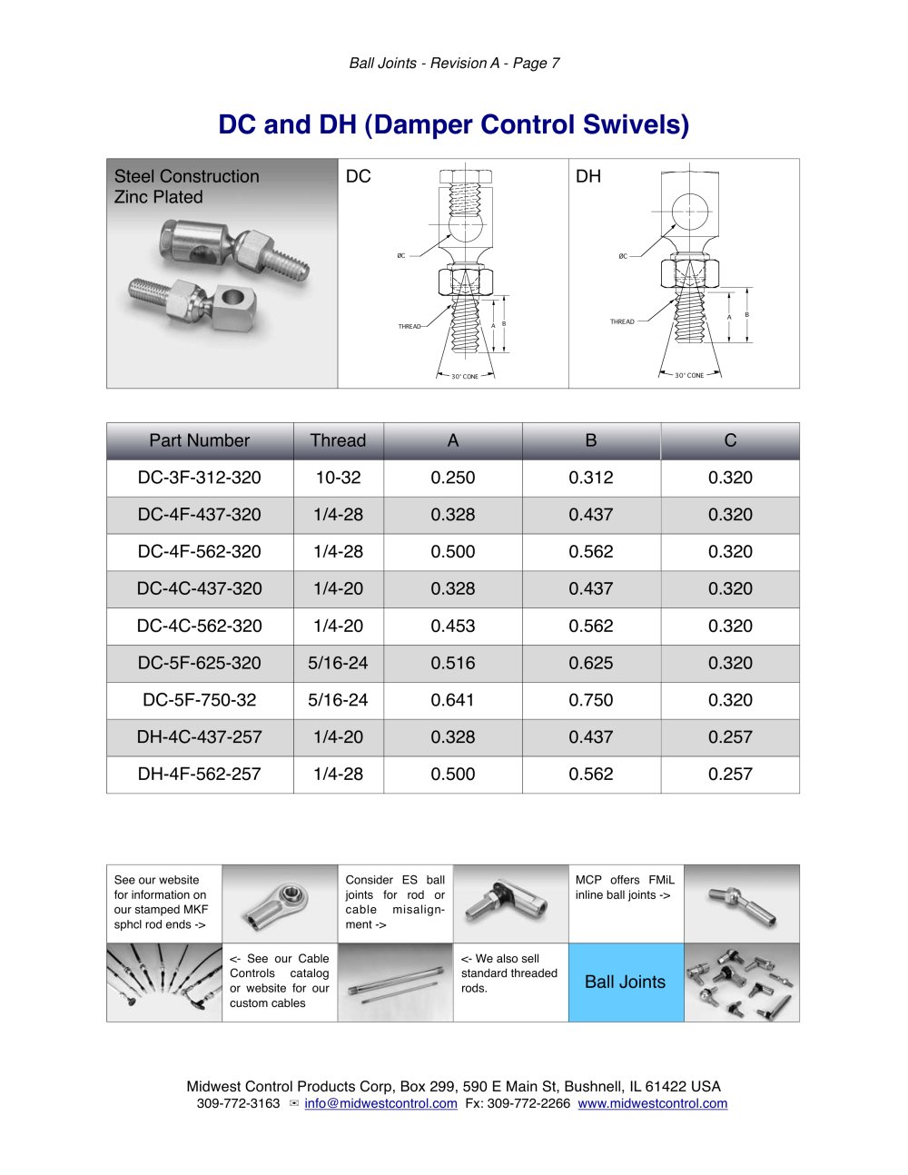 Midwest Control Products - 4788, 208661
