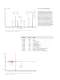 TG-GC-MS - Evolved Gas Analysis with Chromatographic Pre-Separation - product brochure - NETZSCH-Ger�tebau