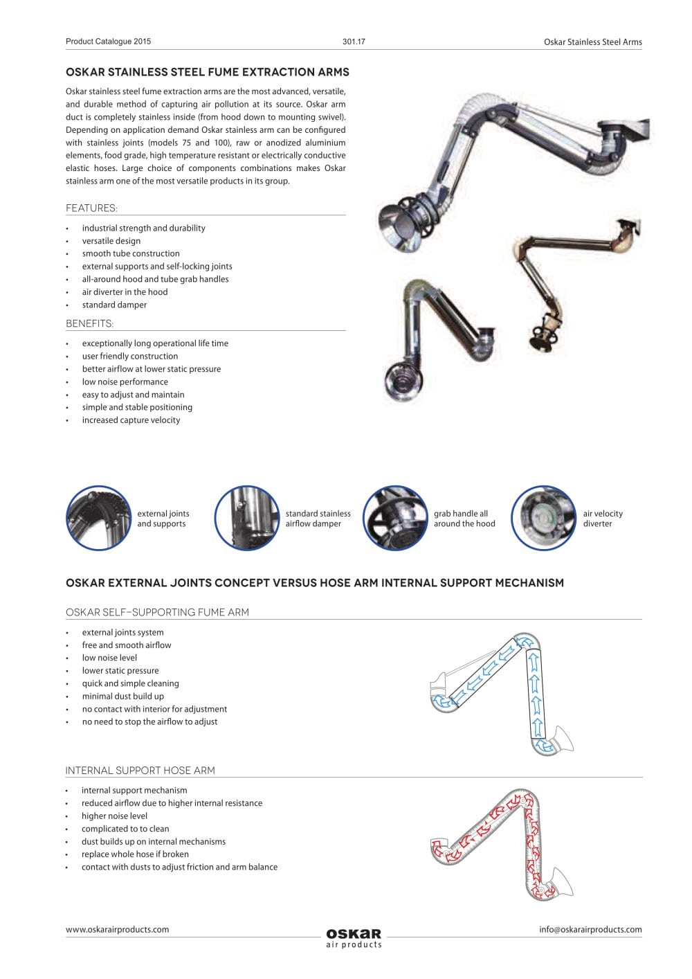 Stainless Steel Oskar Fume Arms - MENEGON Sp. z o.o.
