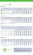 NHT Forestry tyres brochure - Nokian Heavy Tyres