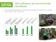 NHT Forestry Tyres presentation - Nokian Heavy Tyres