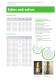 NHT Technical Manual 03 Forestry - Nokian Heavy Tyres