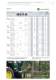 NHT Technical Manual 03 Forestry - Nokian Heavy Tyres