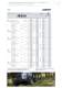 NHT Technical Manual 03 Forestry - Nokian Heavy Tyres
