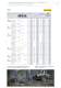 NHT Technical Manual 03 Forestry - Nokian Heavy Tyres