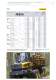 NHT Technical Manual 03 Forestry - Nokian Heavy Tyres