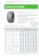 NHT Technical Manual 04 Agricultural - Nokian Heavy Tyres