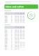 NHT Technical Manual 04 Agricultural - Nokian Heavy Tyres