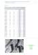 NHT Technical Manual 07 Earthmoving - Nokian Heavy Tyres