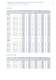 NHT Technical Manual 07 Earthmoving - Nokian Heavy Tyres
