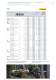 NHT Technical Manual 03 Forestry