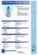 HS-100I Series- ATEX M12 Connector