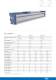 Linear Module AXN - Nadella