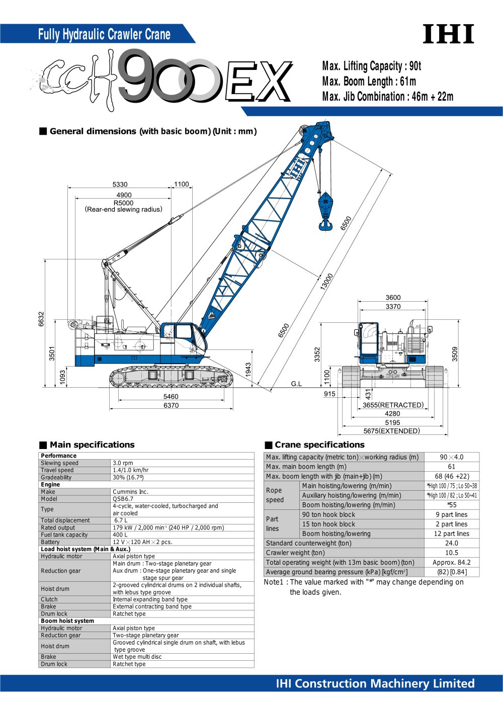 Crawler Crane CCH900EX - IHI Construction Machinery limited