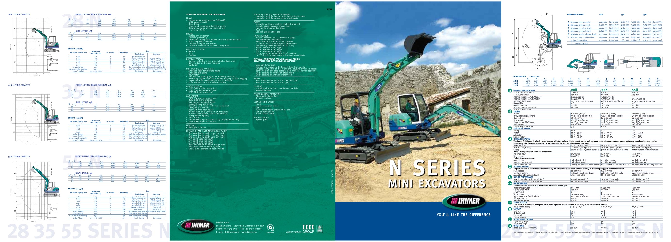 CAT N Series - IHIMER S.p.A.