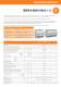 Overvoltage protection - Iskra MIS
