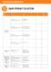Overvoltage protection - Iskra MIS