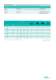 Capacitors and filters for radio-interference suppression - Iskra MIS