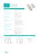 Capacitors and filters for radio-interference suppression - Iskra MIS