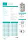 Capacitors and filters for radio-interference suppression - Iskra MIS