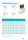 Induction heating capacitors - Iskra MIS