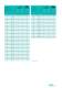 Lighting capacitors - Iskra MIS
