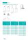 Lighting capacitors - Iskra MIS