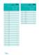 Lighting capacitors - Iskra MIS
