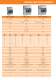 Moulded case circuit breakers - Iskra MIS