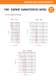 Moulded case circuit breakers - Iskra MIS