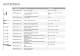 Newsteo Catalogue, all our products - Newsteo SAS