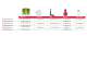 Newsteo Catalogue, all our products - Newsteo SAS