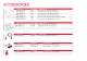 Newsteo Catalogue, all our products - Newsteo SAS