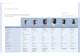 Product Overview Solenoid Control Valves - BURKERT FLUID CONTROL SYSTEMS