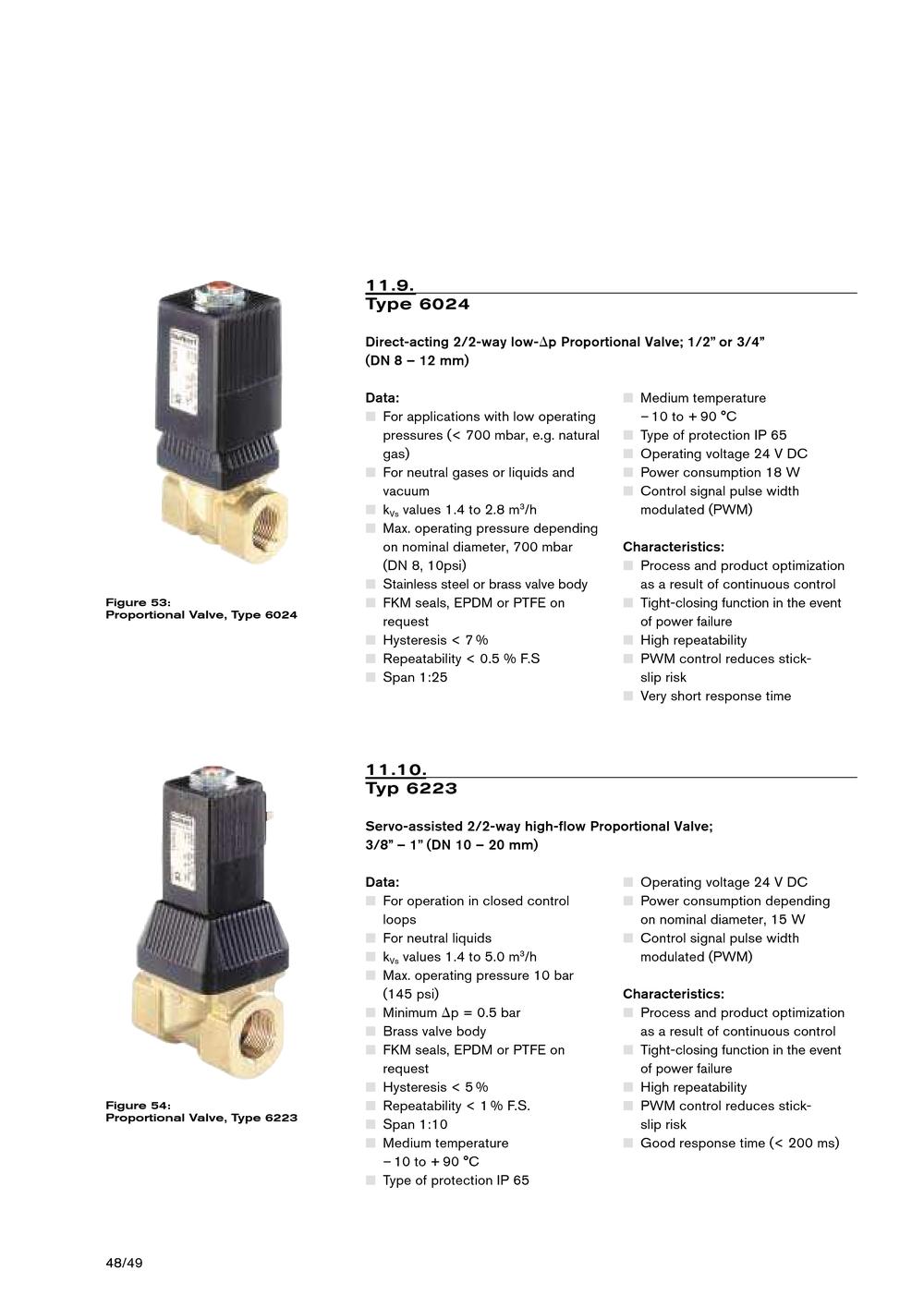 BURKERT CONTROMATIC - 