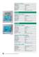 Insulation Test System - EMC Partner AG