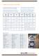 SwitchPlug Data Sheet - SchuF Fetterolf