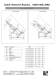 Valves for Alumina Service - SchuF Fetterolf