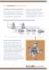 Diverter Valve Overview Brochure - SchuF Fetterolf