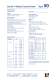 Y-Globe Control Valve - SchuF Fetterolf