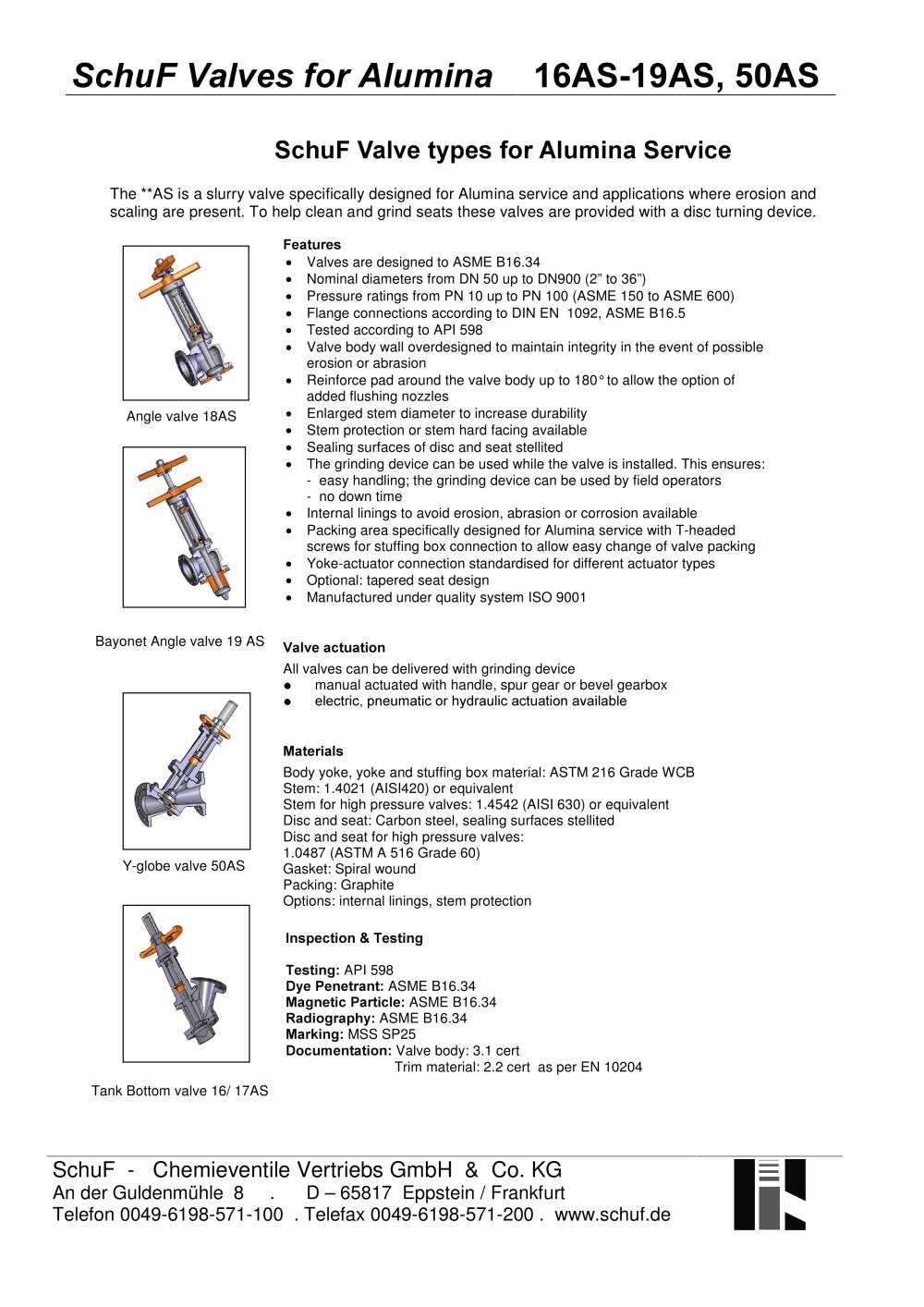 Valves for Alumina Service - SchuF Fetterolf