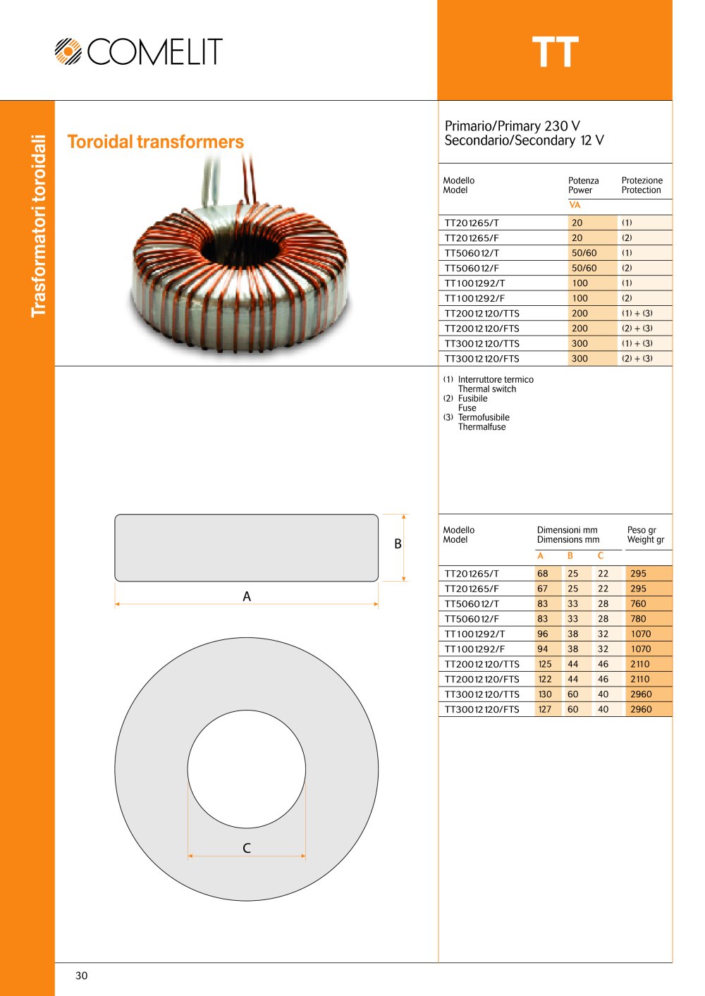 toroidal transformer - Comelit s.p.a