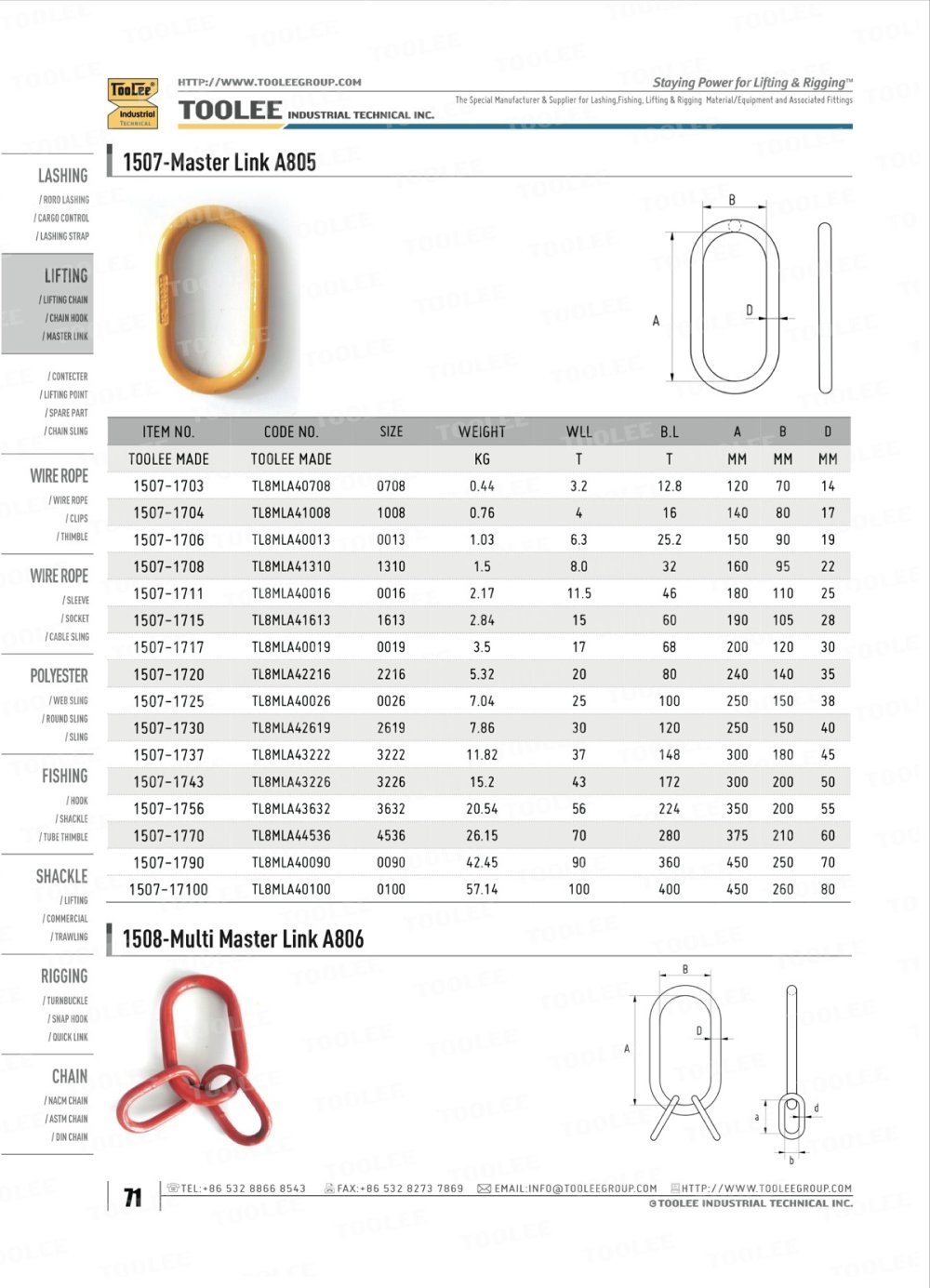 1507 TOP OBLONG MASTER LINK A805 - TOOLEE GROUP INDUSTRIAL