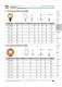 1721 1722 LIFTING POINT G80 EYE SCREW AND EYE NUT - TOOLEE GROUP INDUSTRIAL