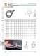 6401 LIFTING EYE BOLT DIN580 - TOOLEE GROUP INDUSTRIAL