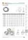 6402 LIFTING EYE NUT DIN582 - TOOLEE GROUP INDUSTRIAL